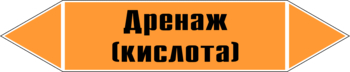 Маркировка трубопровода "дренаж (кислота)" (k03, пленка, 358х74 мм)" - Маркировка трубопроводов - Маркировки трубопроводов "КИСЛОТА" - Магазин охраны труда ohranatruda-shop.ru