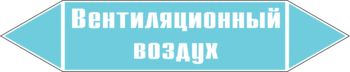 Маркировка трубопровода "вентиляционный воздух" (пленка, 252х52 мм) - Маркировка трубопроводов - Маркировки трубопроводов "ВОЗДУХ" - Магазин охраны труда ohranatruda-shop.ru