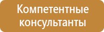 дорожные знаки предупреждающие запрещающие информационные