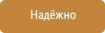 обязательные знаки дорожного движения