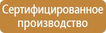 аптечка первой помощи приказ 2021 год