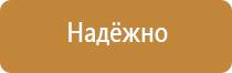 доска магнитно маркерная поворотная двухсторонняя