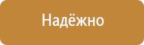 дорожный знак восклицательный знак в треугольнике