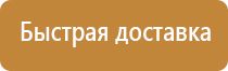 знаки дорожного движения 2021 года