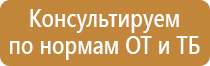 f08 знак пожарной безопасности