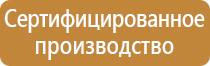 f06 знак пожарной безопасности