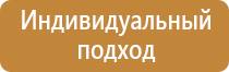 учебная магнитно маркерная доска