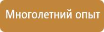 учебная магнитно маркерная доска