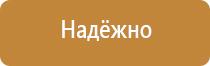 аптечка первой медицинской помощи косгу