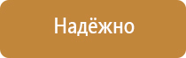 аптечка первой помощи памятка