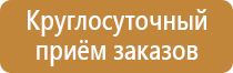 аптечка первой помощи памятка