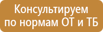 аптечка первой помощи памятка