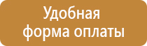 аптечка первой помощи памятка