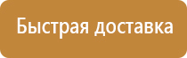 аптечка первой помощи памятка